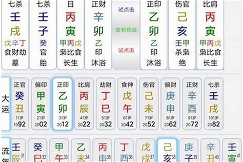 五行忌什么|八字喜用神在线查询器,在线查五行喜神忌神